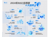 Ƥ飺2024AIӦý𱬷ʽȫ򽫷5Ӧ